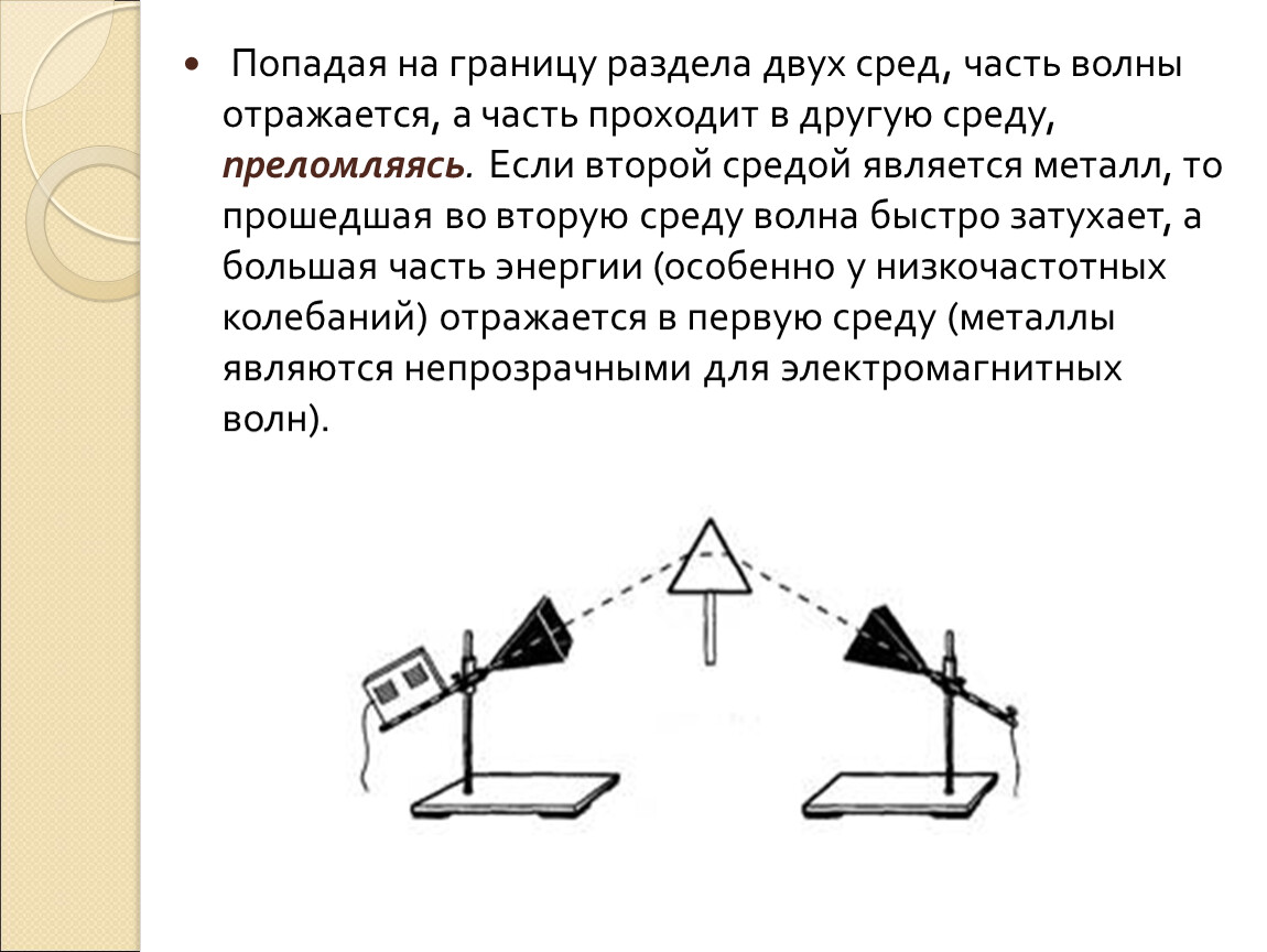 Свет распространяется из воздуха в стекло преломляясь на границе этих сред на каком рисунке