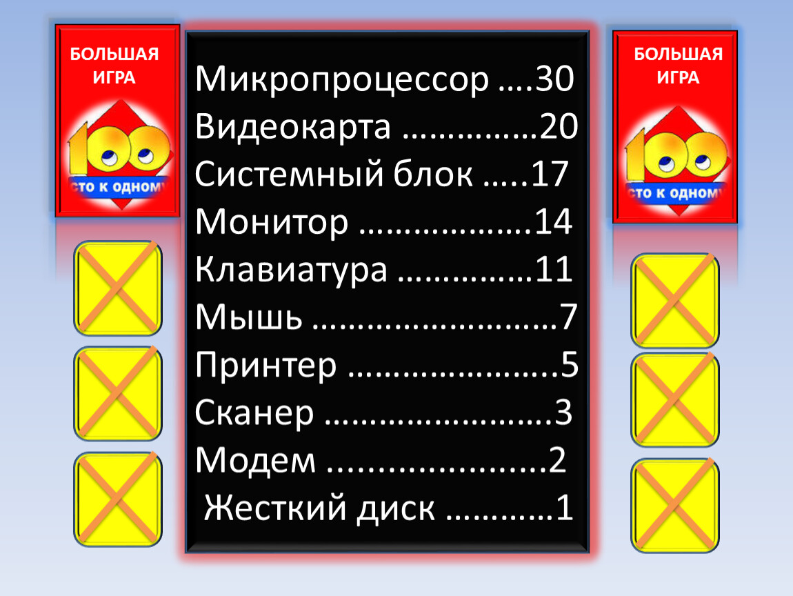 Поиграем в 100 к 1. 100 К 1 большая игра. Игра СТО К одному большая игра. Игра 100 к 1 простая игра. Настольная игра СТО К одному.