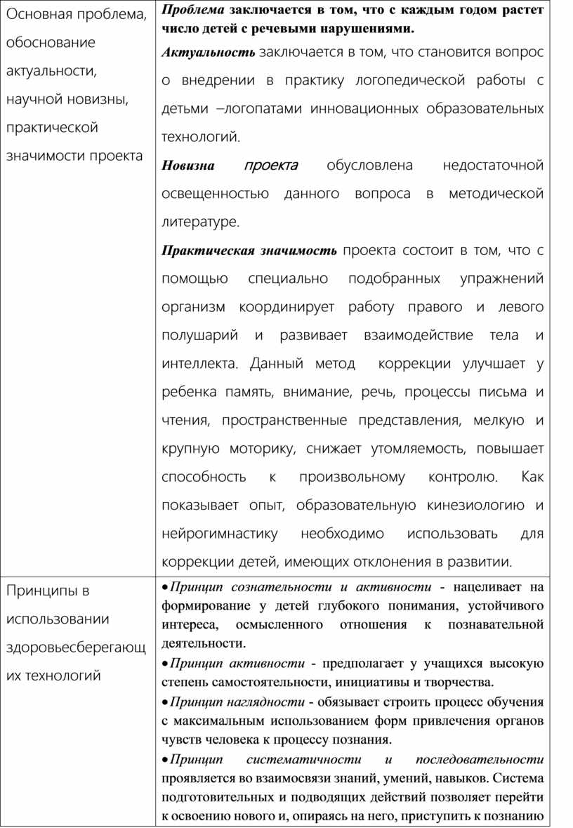 ПРОЕКТ ПО ИСПОЛЬЗОВАНИЮ НЕЙРОГИМНАСТИКИ И КИНЕЗИОУПРАЖНЕНИЙ В  КОРРЕКЦИОННО-ЛОГОПЕДИЧЕСКОЙ РАБОТЕ С ДЕТЬМИ СТАРШЕГО ДОШ