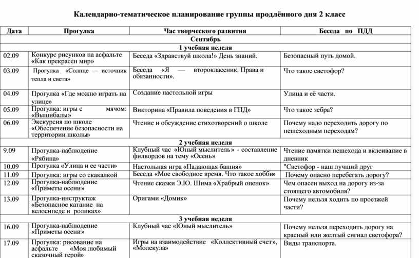 План работы в гпд 1 класс на каждый день