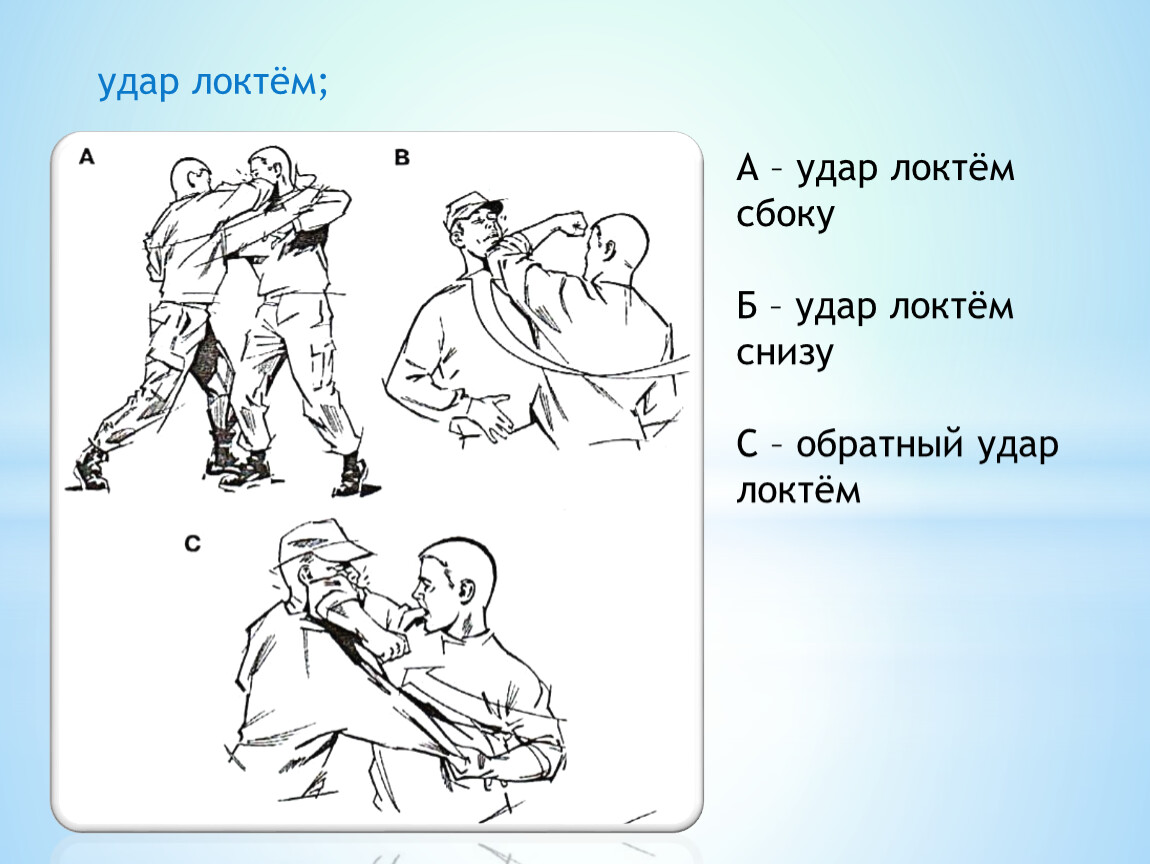 Самооборона без оружия. Удар локтем сверху вниз. Удар локтем снизу.