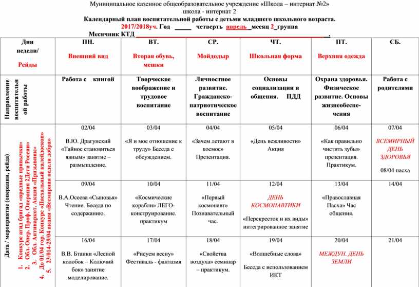 Как составить план воспитательной работы в начальной школе