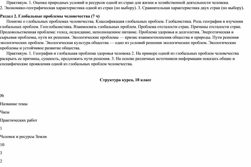 Практикум. 1. Оценка природных условий и ресурсов одной из стран для жизни и хозяйственной деятельности человека