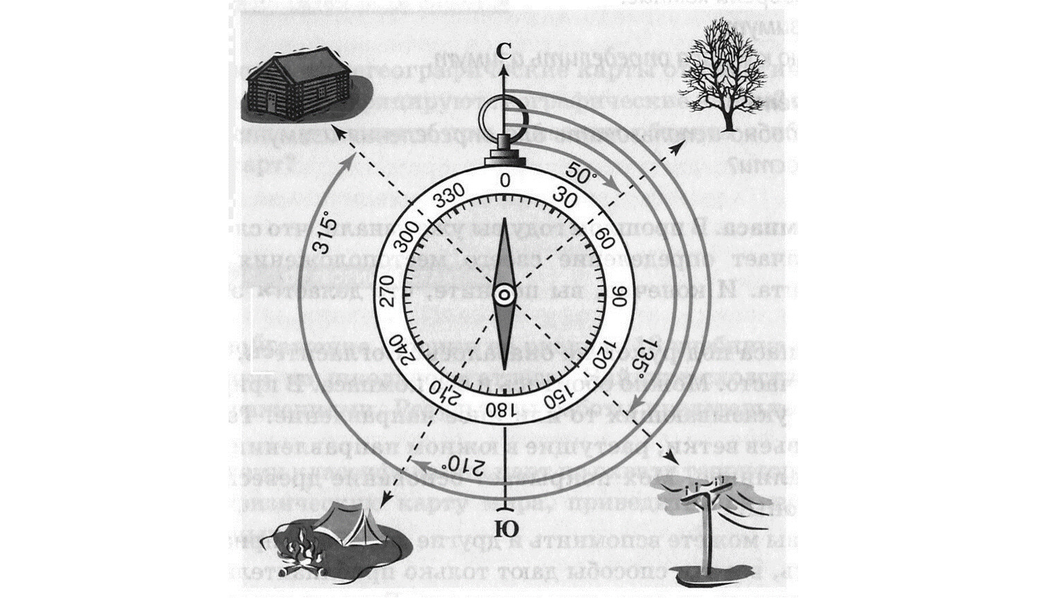 Учебник по компасу. Азимут задания. Ориентирование по азимуту. Задание на определение азимута. Задачи по азимуту.