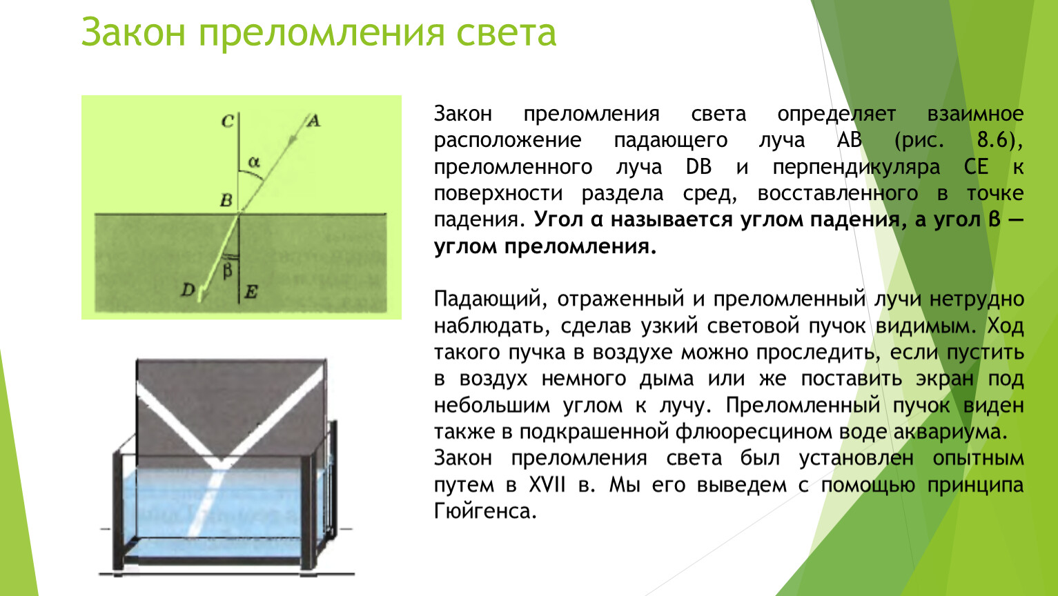 Природа преломления света