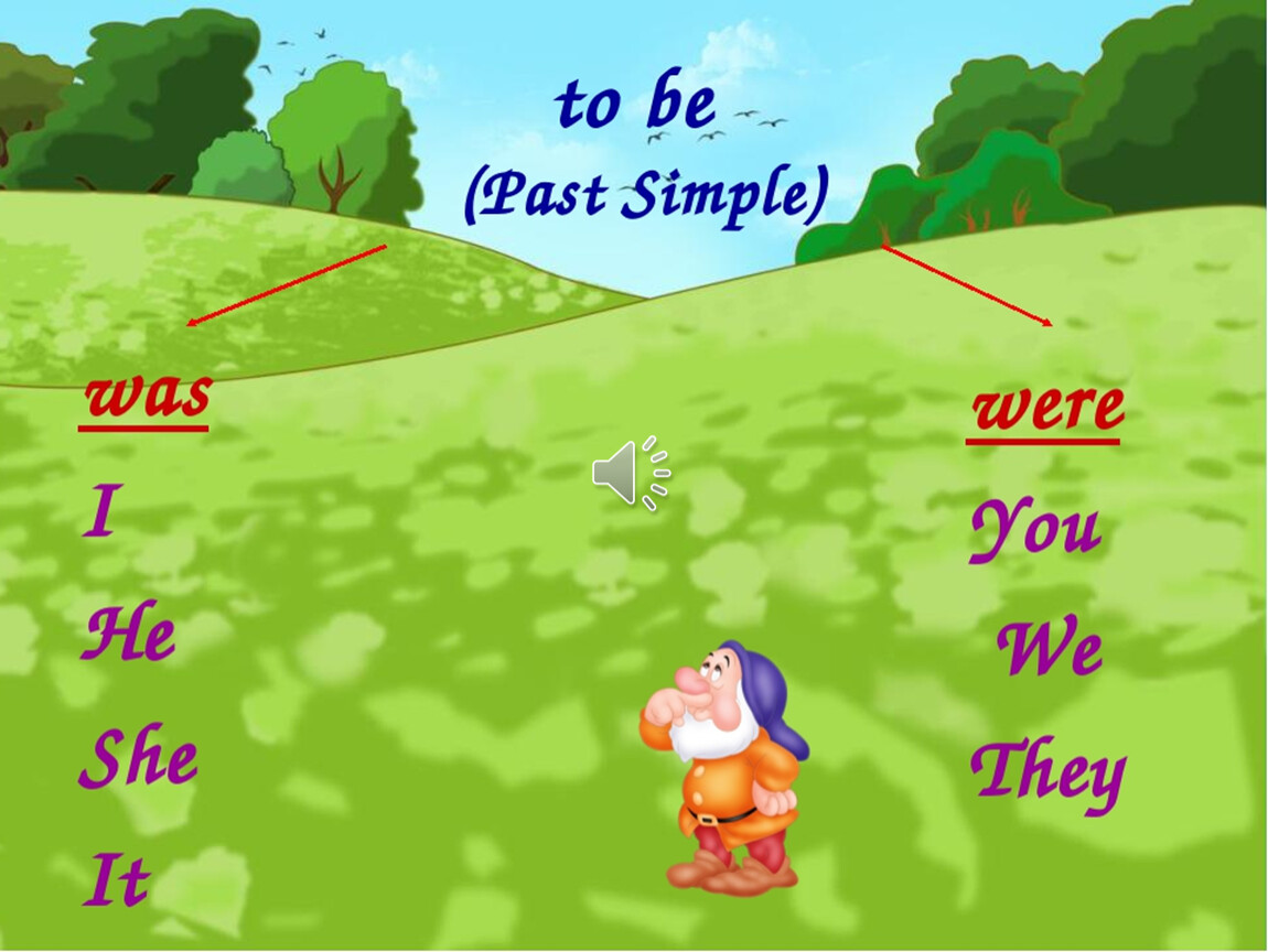 Simple am. Глагол to be в past simple. Глагол be в past simple. Past simple для детей. Глагол to be в past simple для детей.