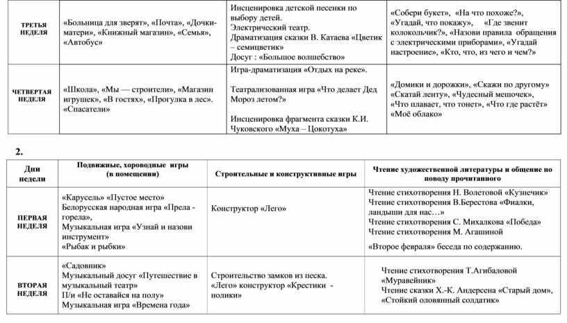 Календарный план на февраль. Планы на февраль. План на февраль в школе.