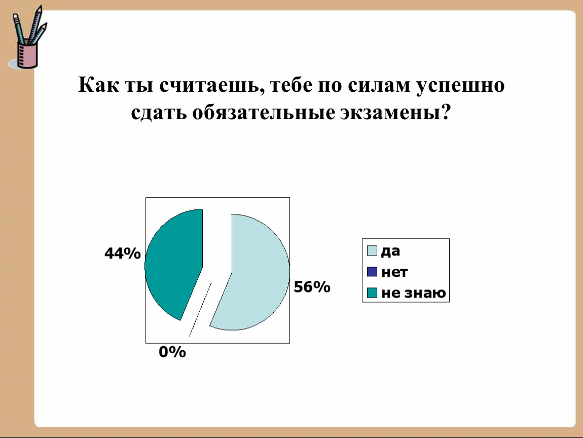 Статистика презентация 7 класс