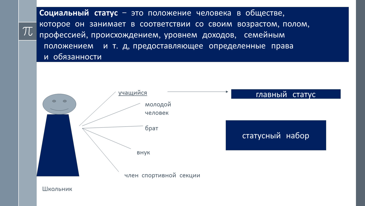 Возраст пол происхождение профессия семейное положение. Статус человека в проекте. Главный статус человека. Социальный статус Америки.