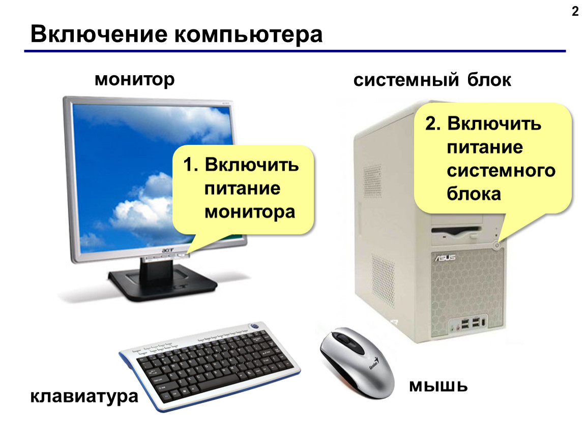Сколько включается компьютер. Включение компьютера. Системный блок монитор клавиатура мышь. Порядок включения персонального компьютера. Как включается компьютер.