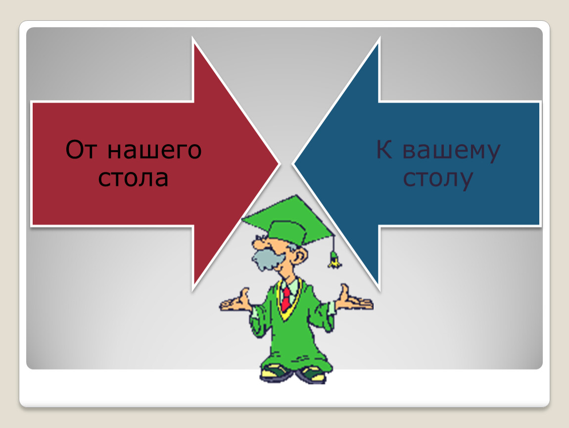 Внеклассное мероприятие по математике 5 класс с презентацией