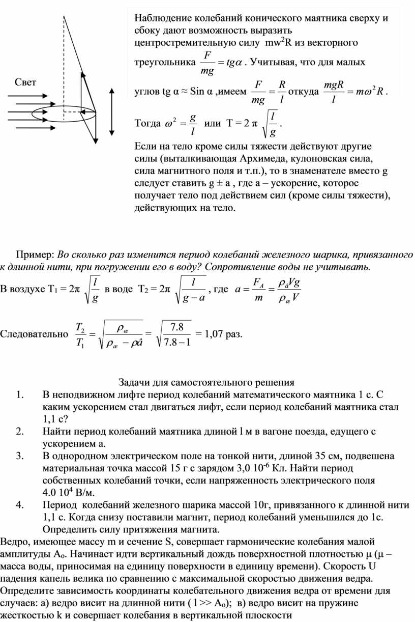 Период колебаний заряженного шарика