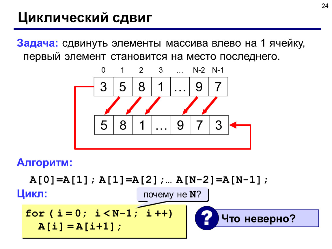 Сдвинуть вправо. Сдвиг массива влево питон. Циклический сдвиг. Сдвиг элементов массива. Циклический сдвиг массива c++.