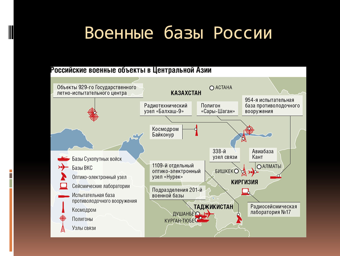 Карта военной базы