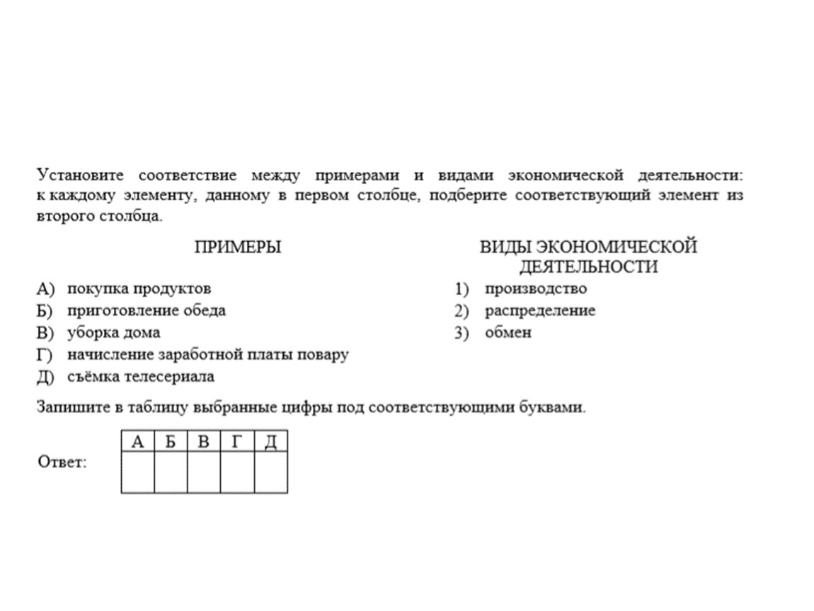 покупка продуктов приготовление обеда уборка дома начисление заработной платы (94) фото