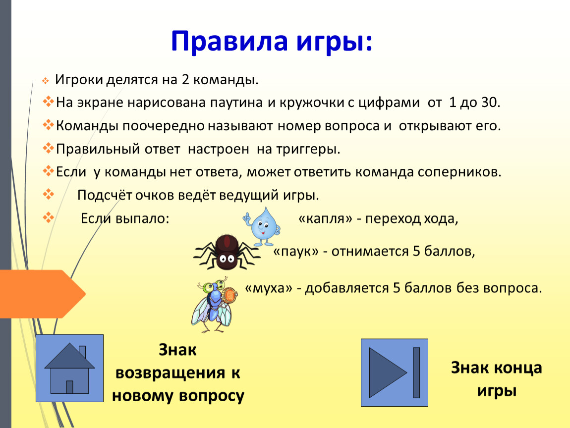 Интерактивная игра по финансовой грамотности 