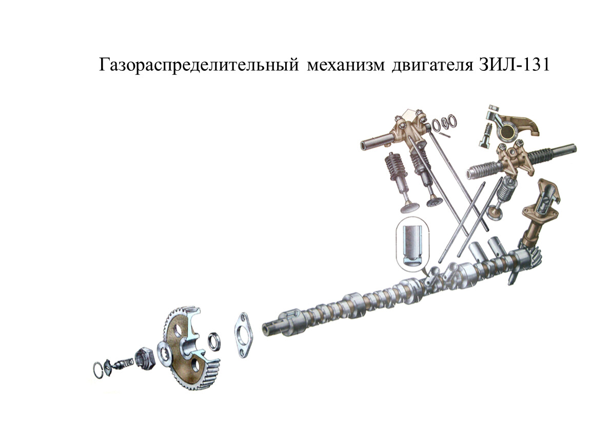 Газораспределительный механизм