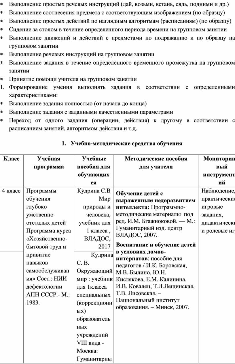 Образец заполнения сведения об учебных возможностях и чертах характера учащегося 4 класса