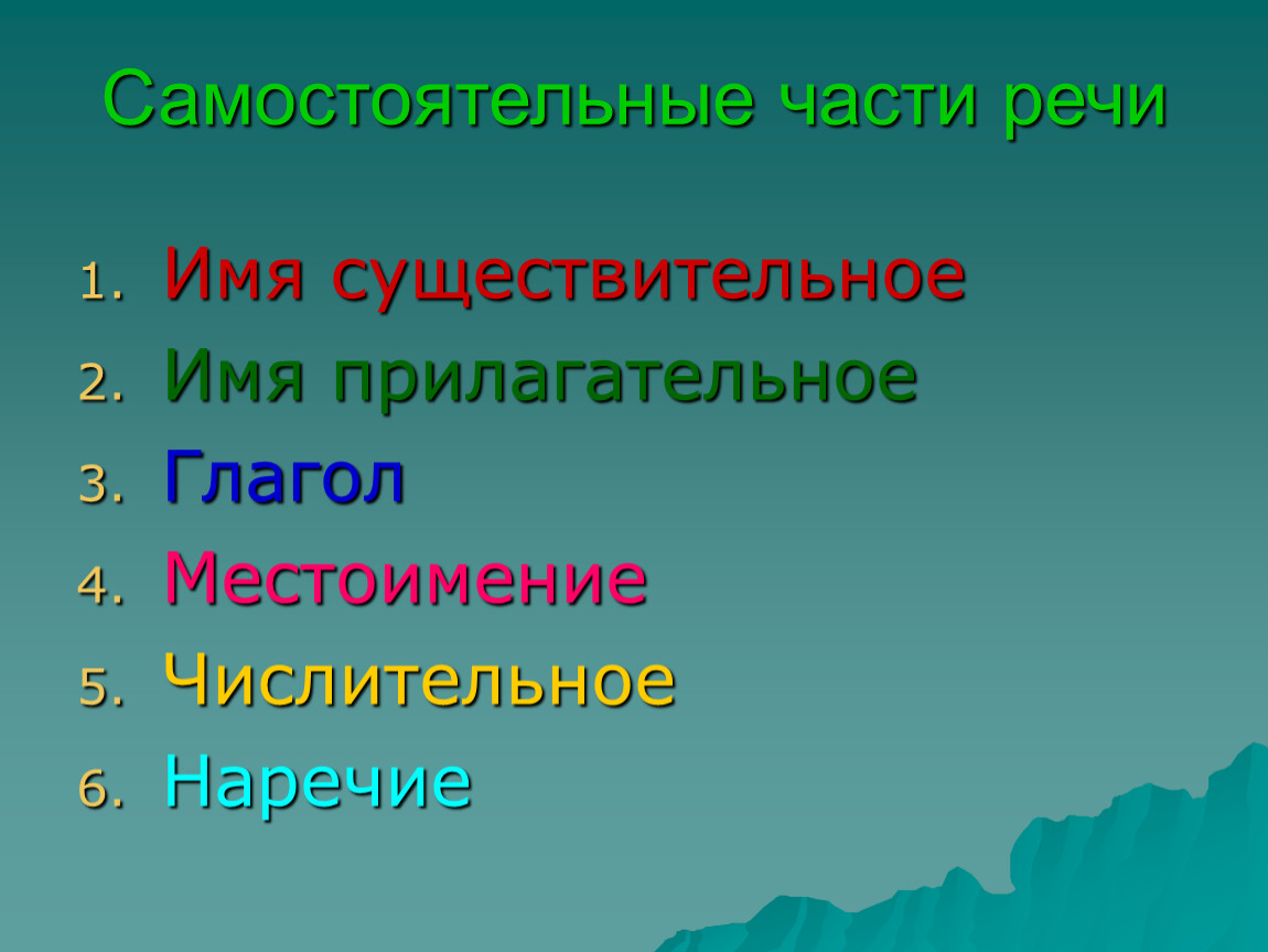 Самостоятельные части речи имя