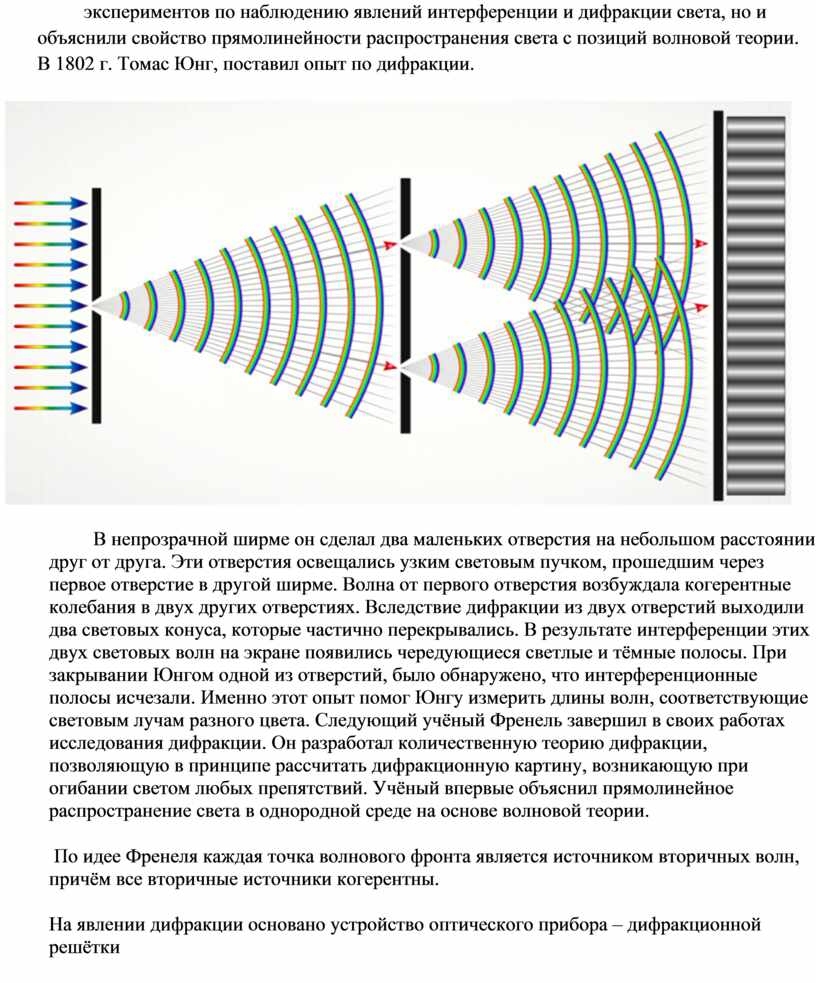 Интерференция и дифракция света 9 класс физика. Дифракция света Юнг и Френель. Теория Френеля дифракция света.