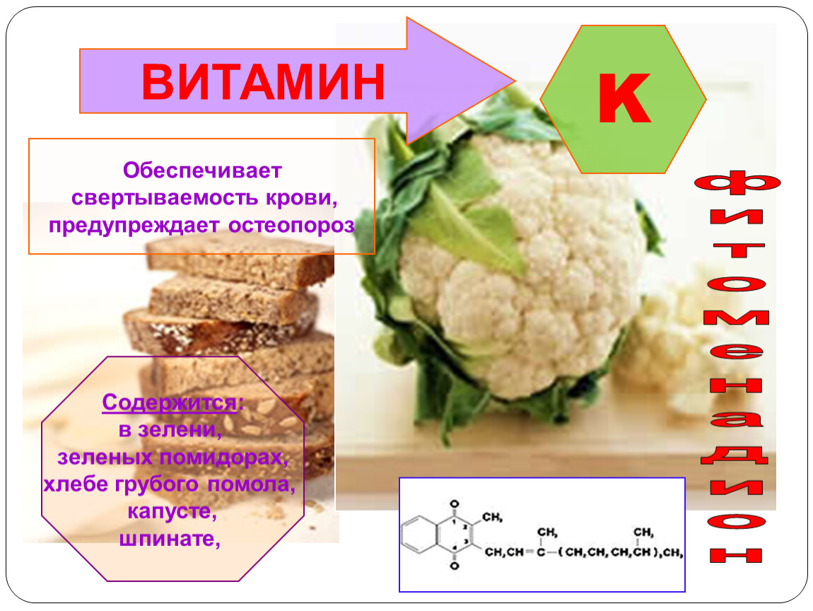 Действие витамина c