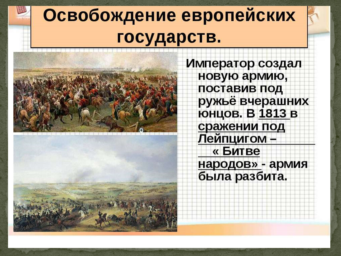 Разгром империи наполеона венский конгресс презентация 8 класс презентация