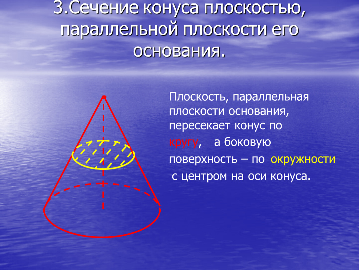 Сечение конуса плоскостью проходящей. Сечение конуса плоскостью параллельной основанию. Снсение конуса плоскостьпараллельно осноаанию. Сечение конуса параллельное основанию. Сечение конуса плоскостью основания.