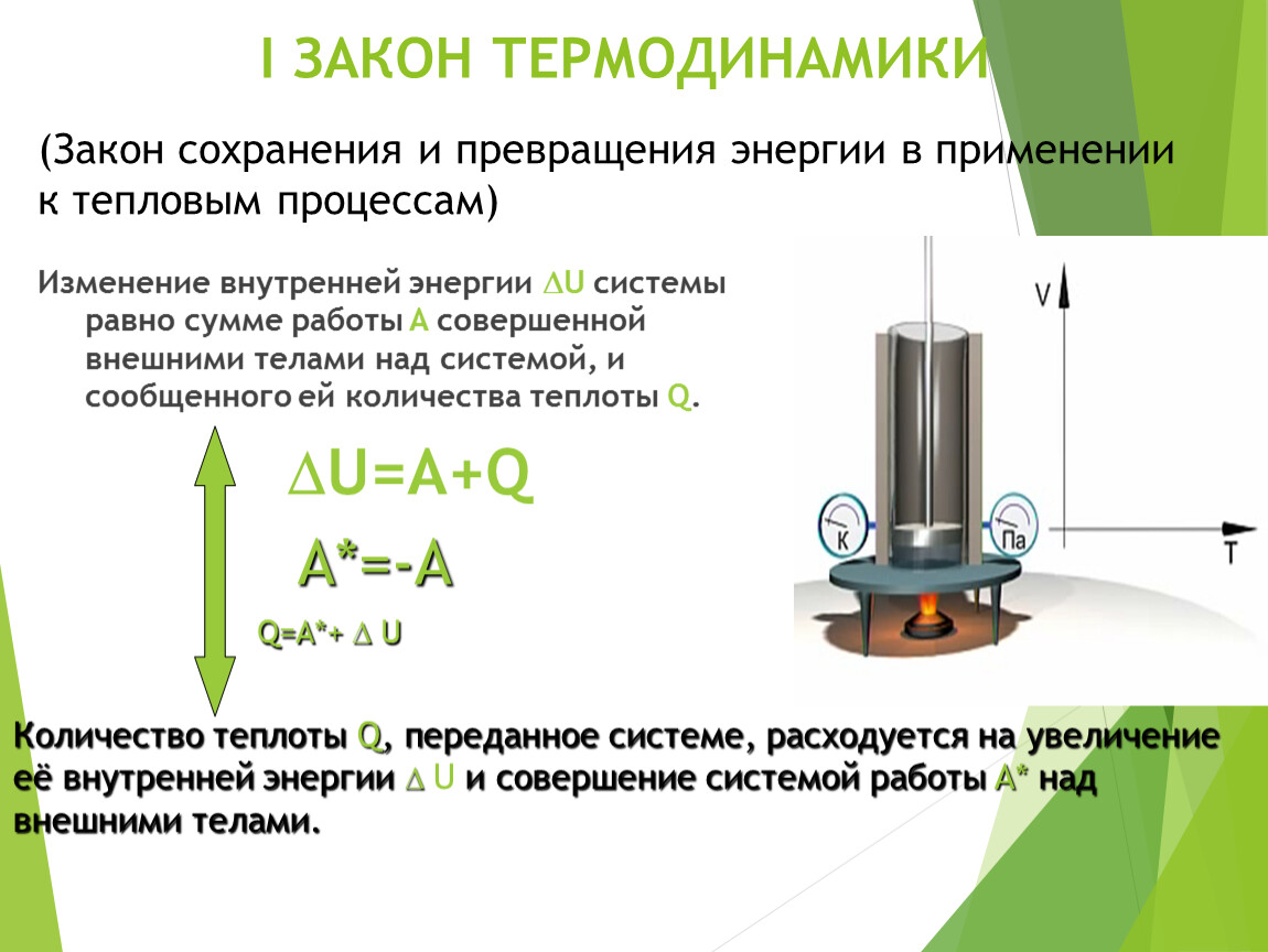 Работа внутренняя энергия количество теплоты. Изменение внутренней энергии формула термодинамика. Работа в термодинамике примеры. Работа над термодинамической системы. Работа газа изменение внутренней энергии.