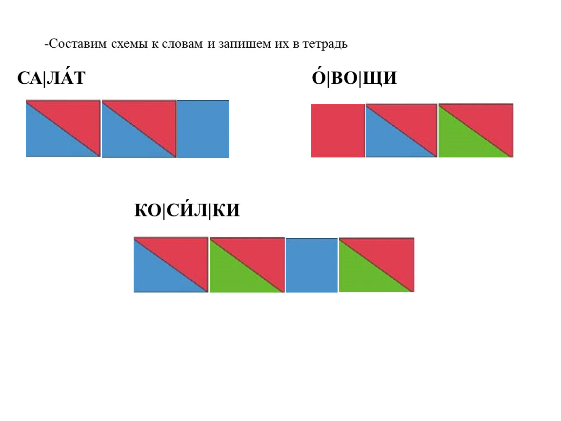 Бюро схема слова цветная