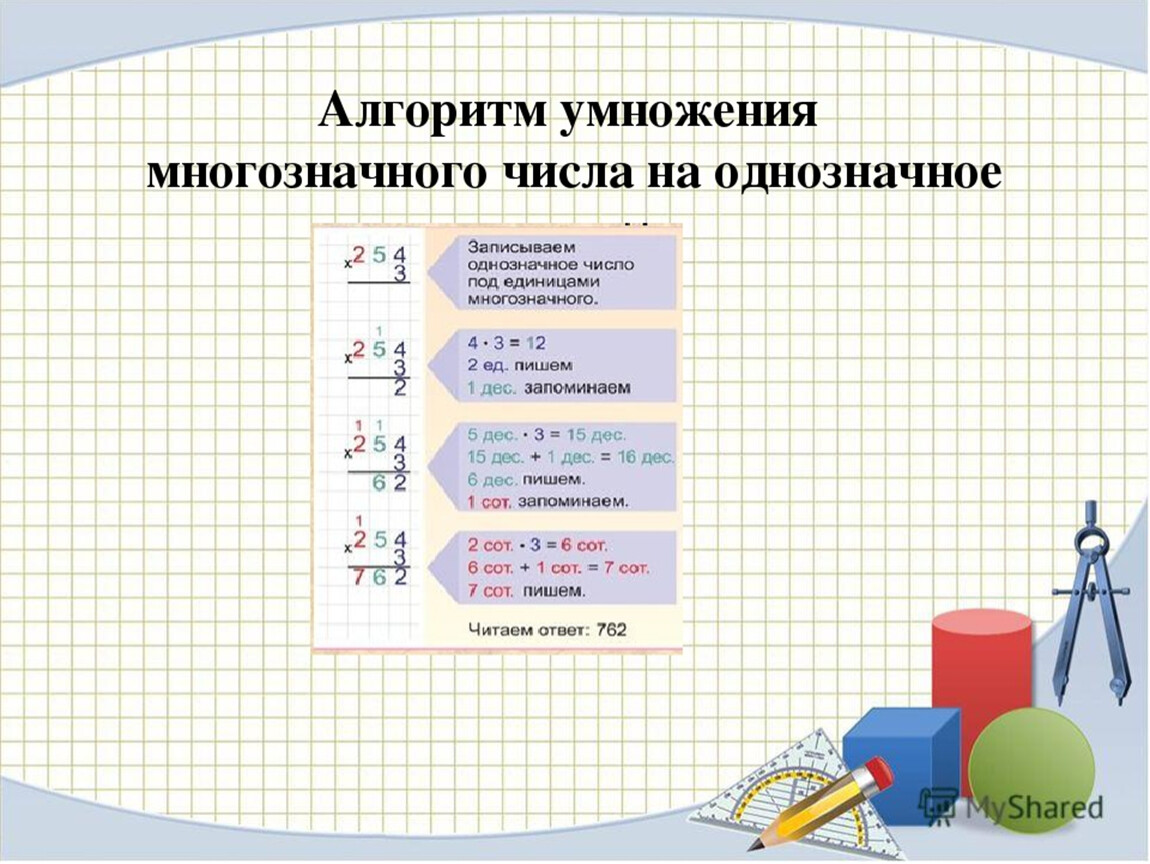 Письменное умножение многозначных чисел на однозначное. Алгоритмы письменного умножения 3 класс школа России. Алгоритм умножения на однозначное число 3 класс. Алгоритм умножения многозначного числа на однозначное. Алгоритм умножения многозначных чисел.