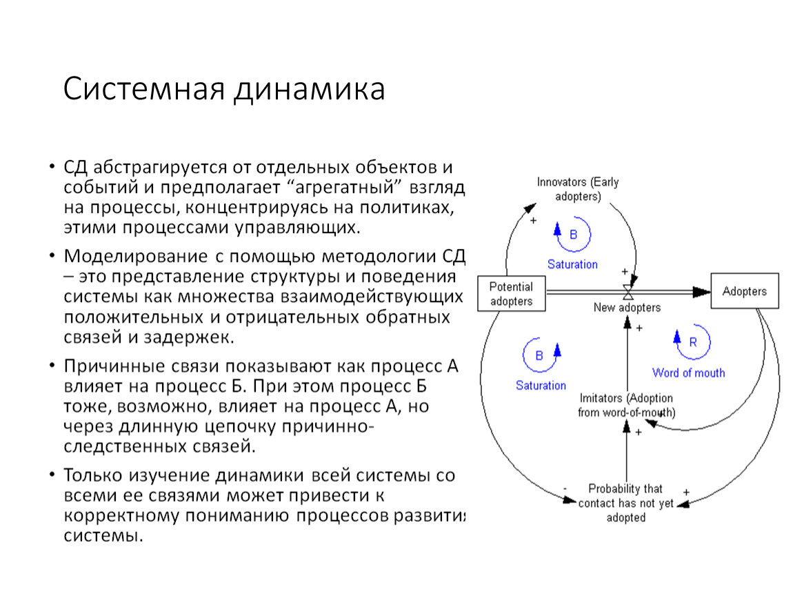 Метод динамики. Модель системной динамики. Метод системной динамики. Системная динамика это метод. Системные динамики в расстановках.