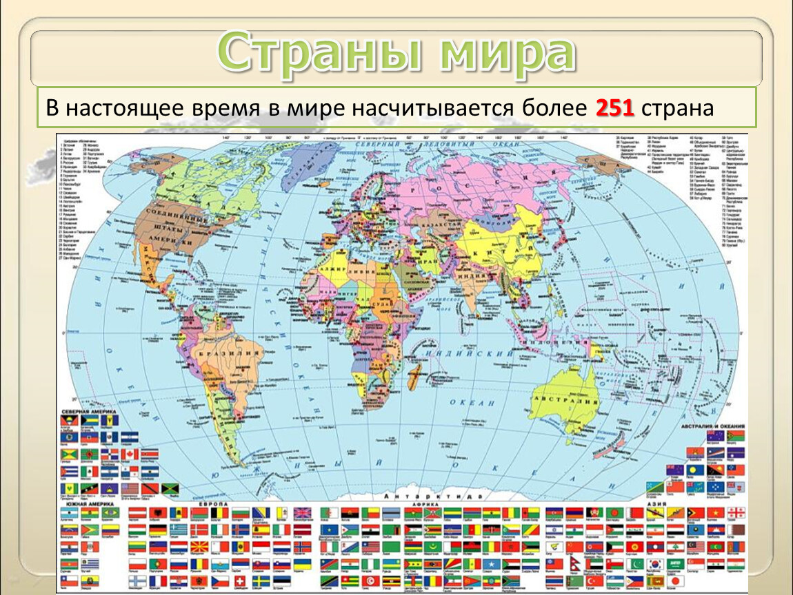 5 стран на русском. Политическая карта.