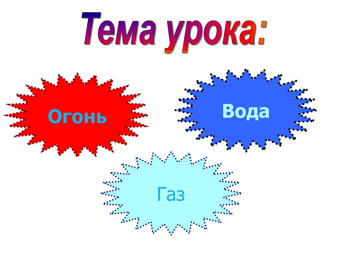 Тема огонь вода и газ