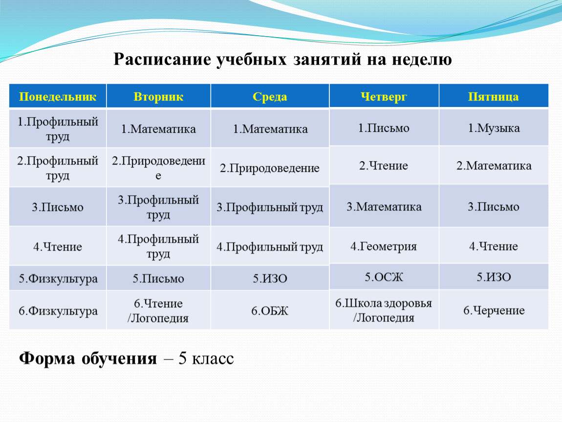 Нужно ли расписание. Расписание учебных занятий. График учебных занятий. График занятий учебой. Расписание методических занятий.