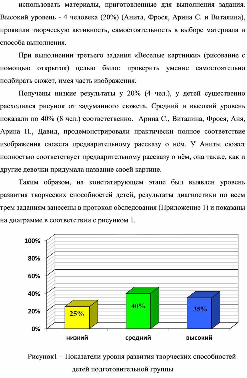 Дипломная работа 