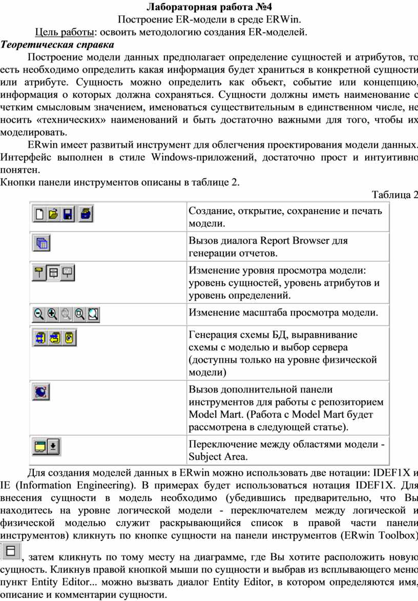 Построение ER-модели в среде ERWin