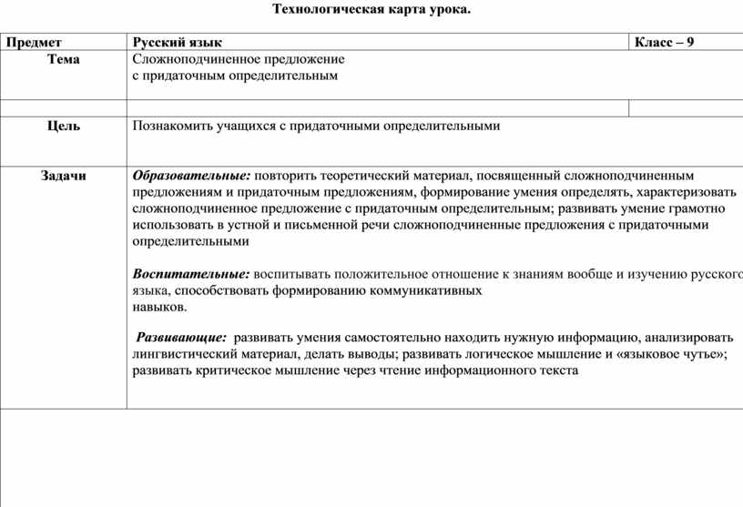 Технологическая карта урока русского языка 8 класс