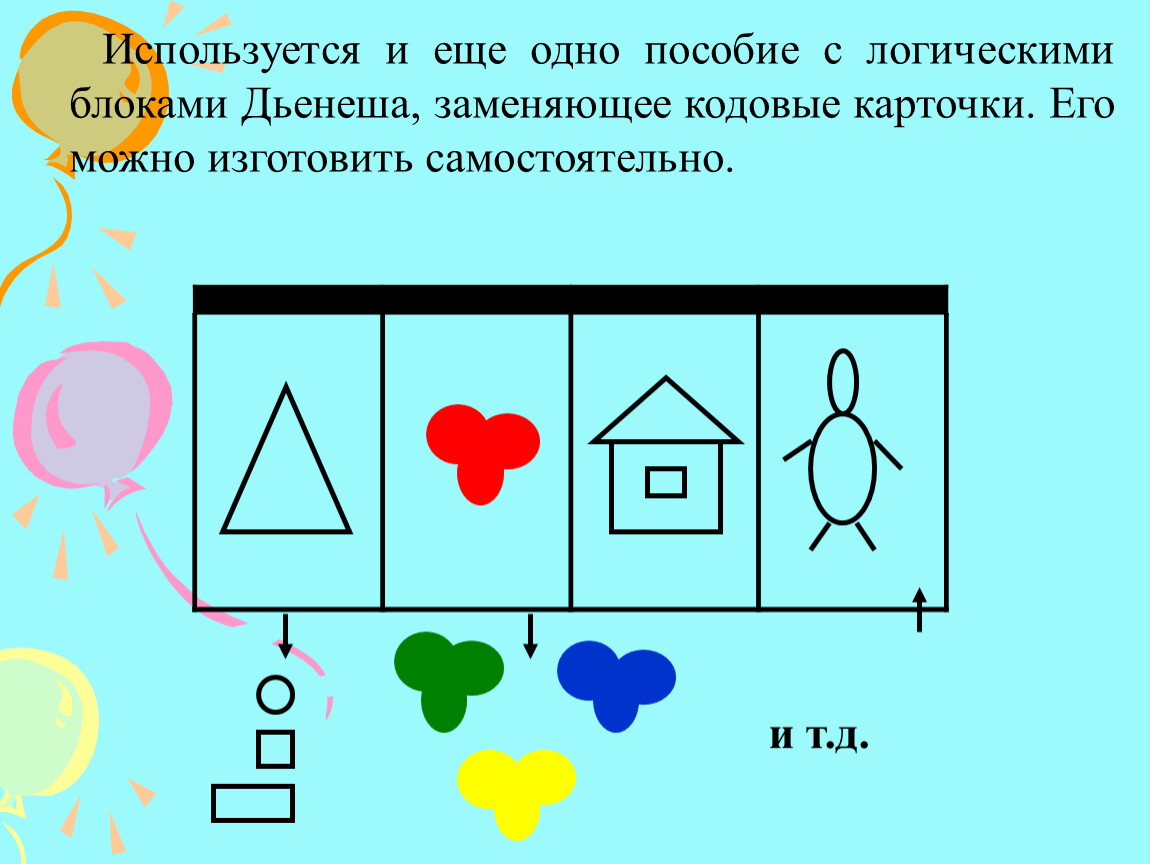 Карточки схемы. Карточки по блокам Дьенеша подготовительная группа. Кодовые карточки к блокам Дьенеша знаки-символы. Блоки Дьенеша обозначения. Кодовые карточки для блоков Дьенеша.