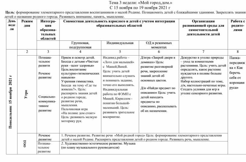 Ежедневное планирование на тему 