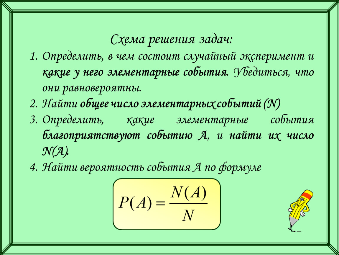 Решение задачи определение. Формула вероятности. Вероятность события. Общее число элементарных исходов. Задачи по теории вероятности онлайн.