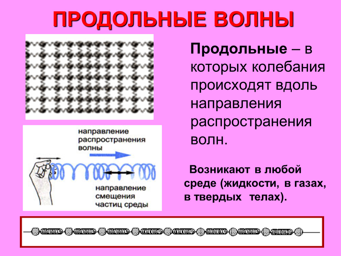 Примеры продольных волн. Продольные волны. Продольные волны примеры. Продольная волна возникает. Продольные и поперечные волны примеры.