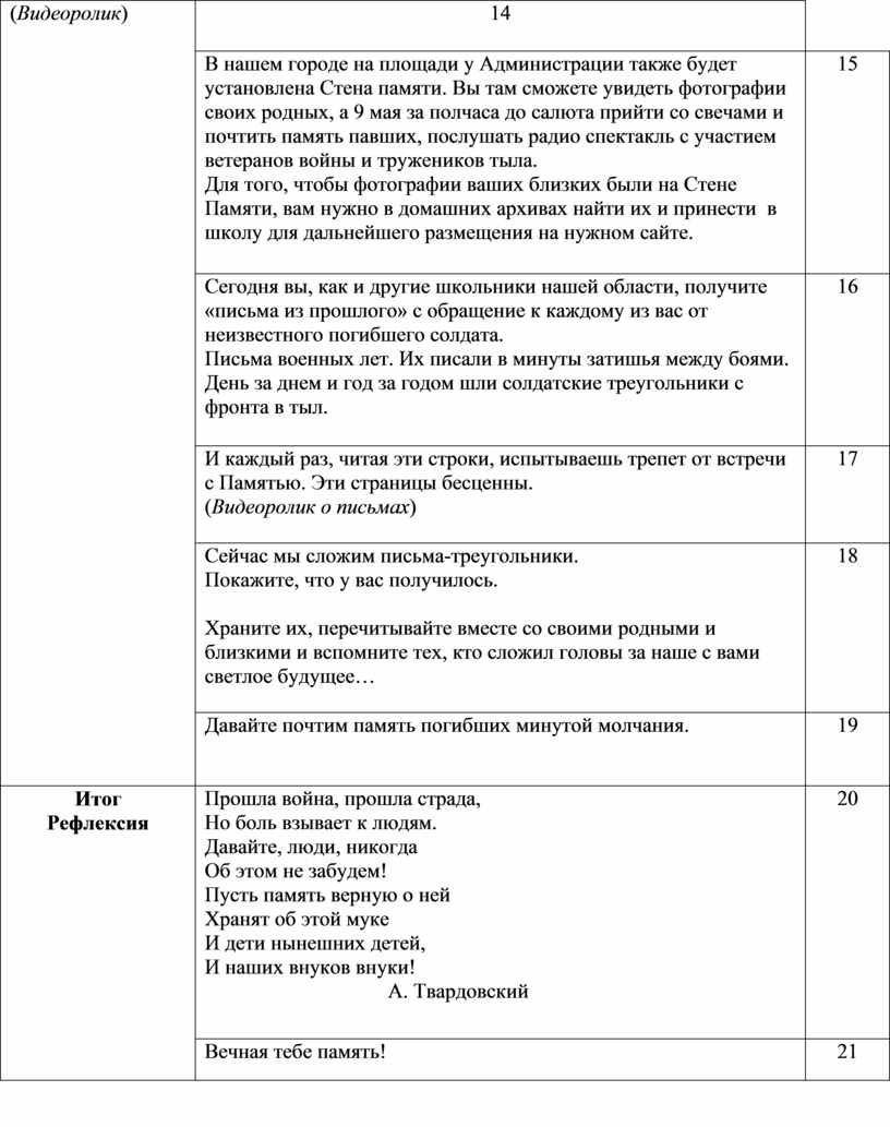 Видеоролик ) 14