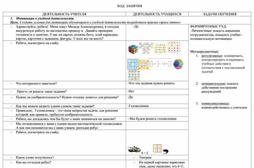 ХОД ЗАНЯТИЯ ДЕЯТЕЛЬНОСТЬ