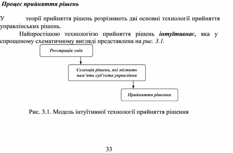 Процес прийняття рішень