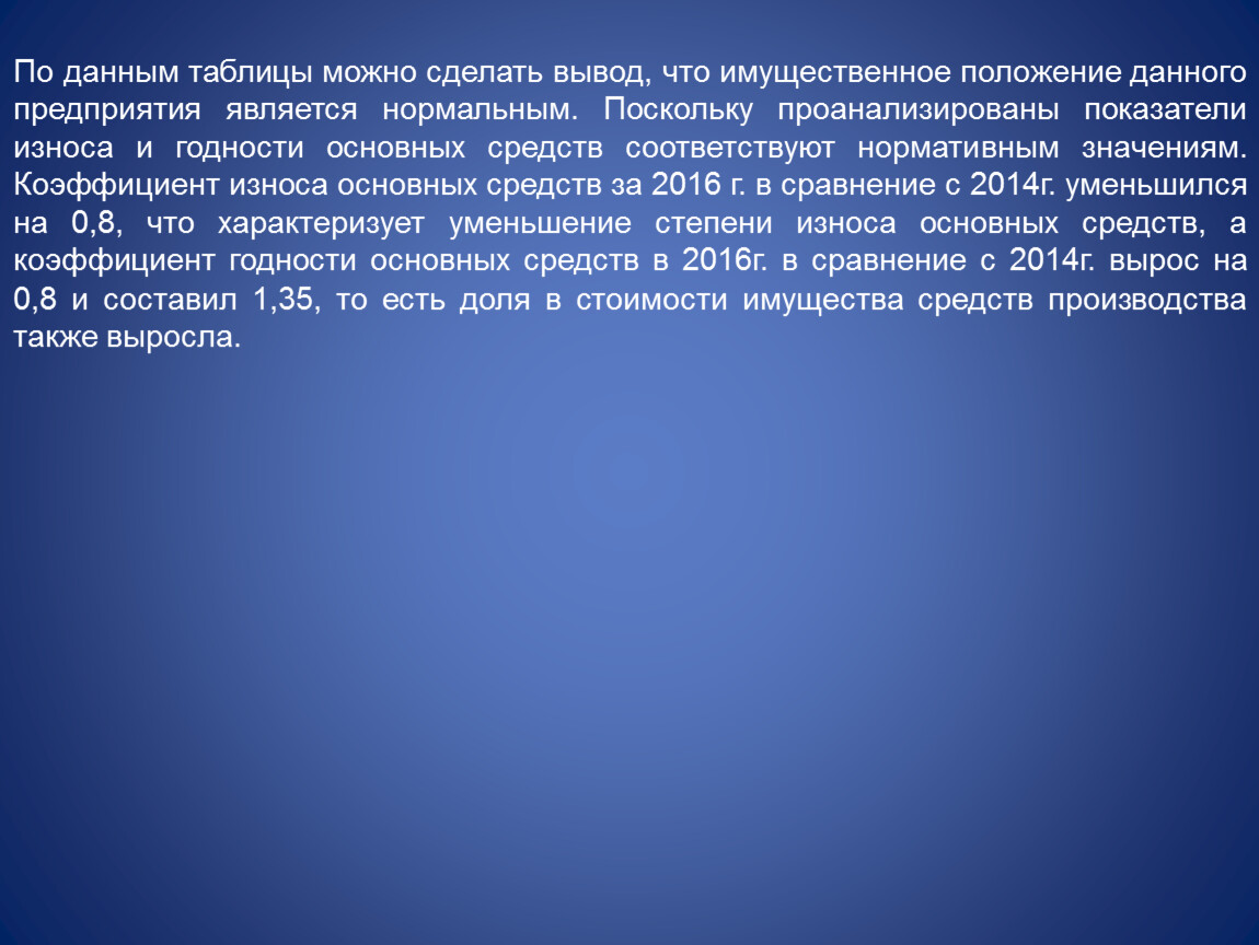 Имущественное положение. Заболевания на к отправление.