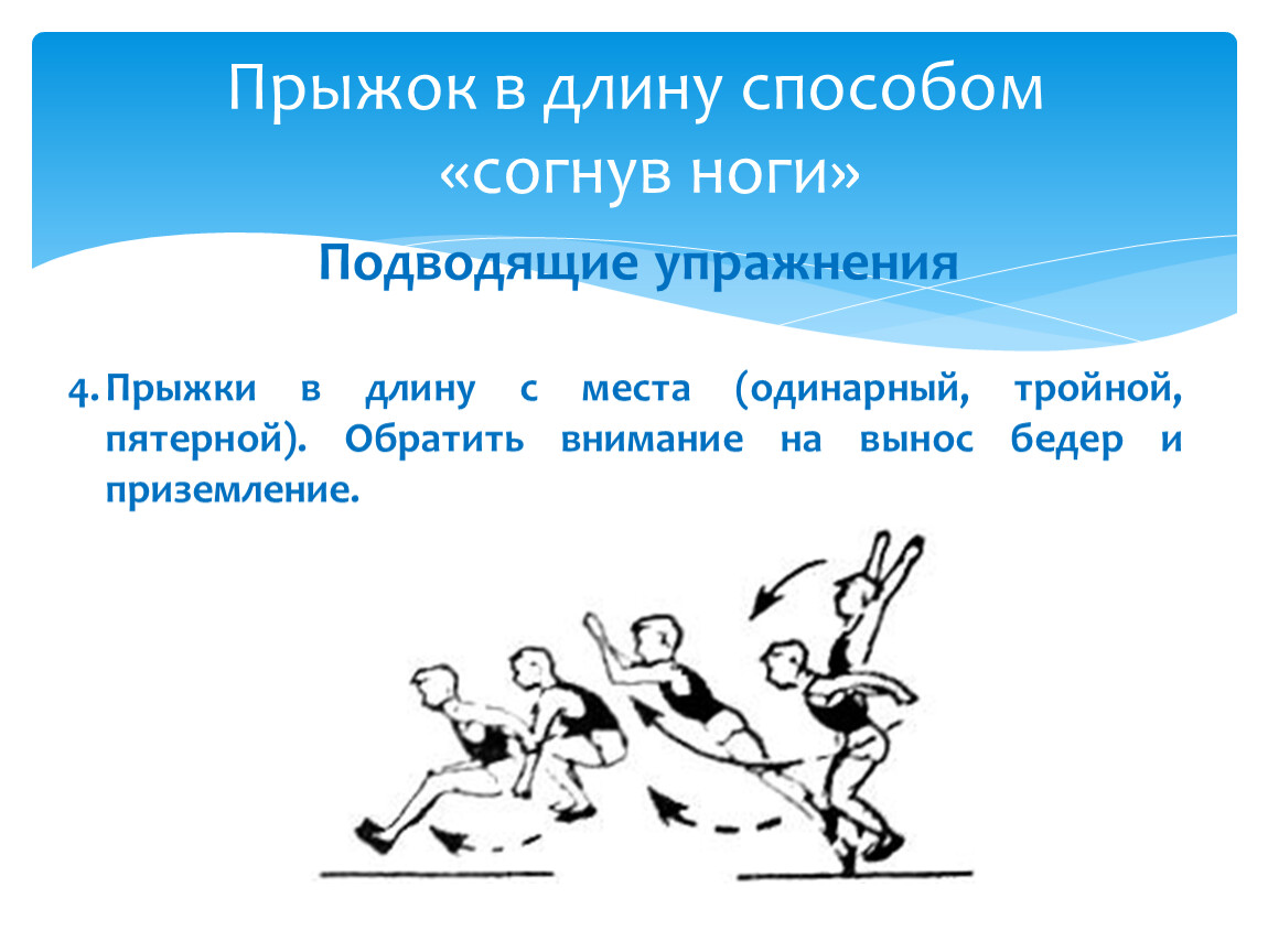 Совершенствование прыжка в длину с разбега план конспект