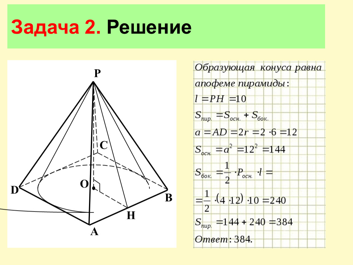 Презентация урока по теме «Конус»