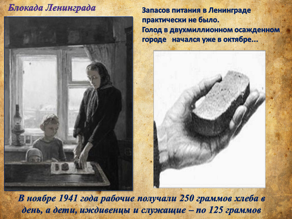 Сколько давали хлеба в блокадном. 125 Граммов хлеба блокада Ленинграда.