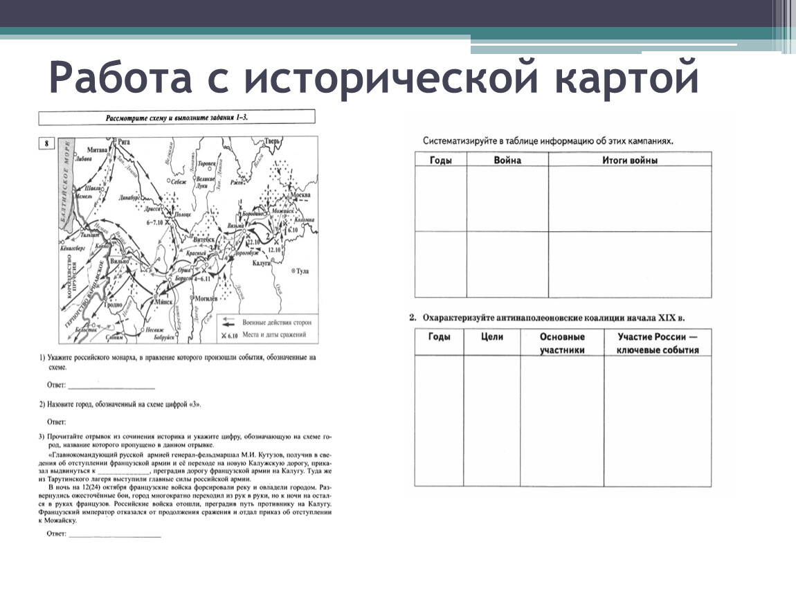 Историческая карта это