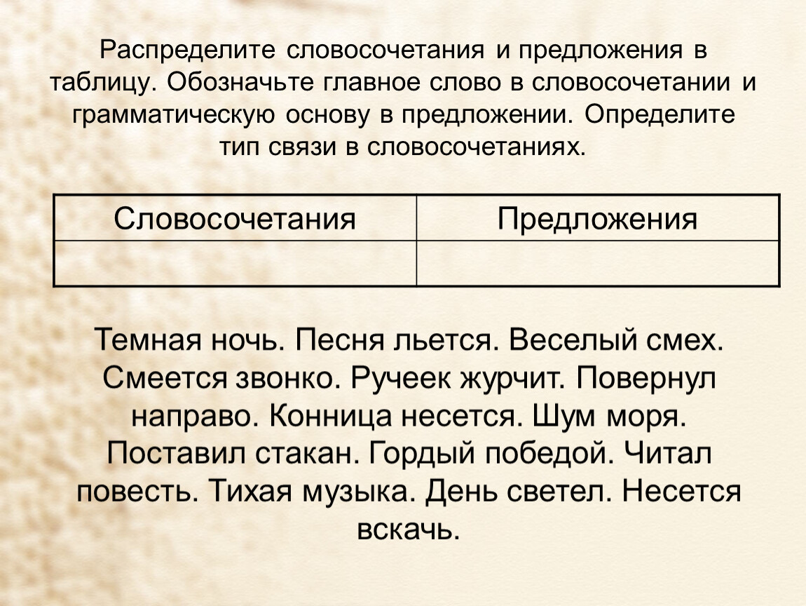 Словосочетание. 8 класс